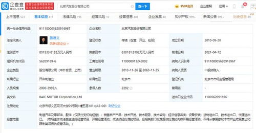 北京汽車確認擬回歸A股主板上市，開啟資本市場新征程